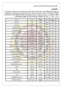 محافظ الغربية يعتمد المخطط التفصيلي لمدينة طنطا والأحوزة العمرانية