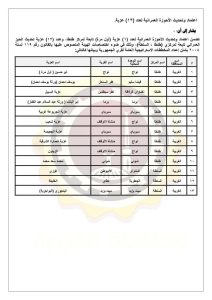محافظ الغربية يعتمد المخطط التفصيلي لمدينة طنطا والأحوزة العمرانية