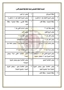 محافظ الغربية يعتمد المخطط التفصيلي لمدينة طنطا والأحوزة العمرانية