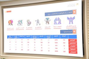 في ضوء المبادرة الرئاسية للتنمية البشرية
