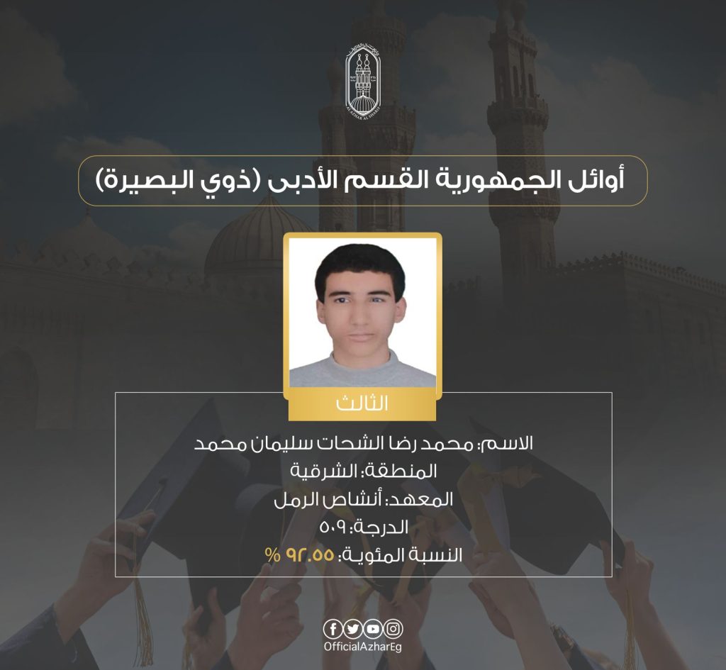 الشهادة الثانوية الأزهرية