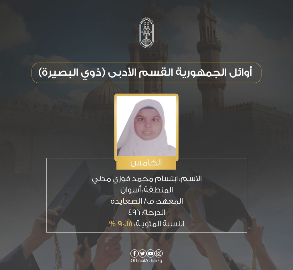 الشهادة الثانوية الأزهرية