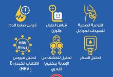 مبادرة رئيس الجمهورية للعناية بصحة الأم والجنين.