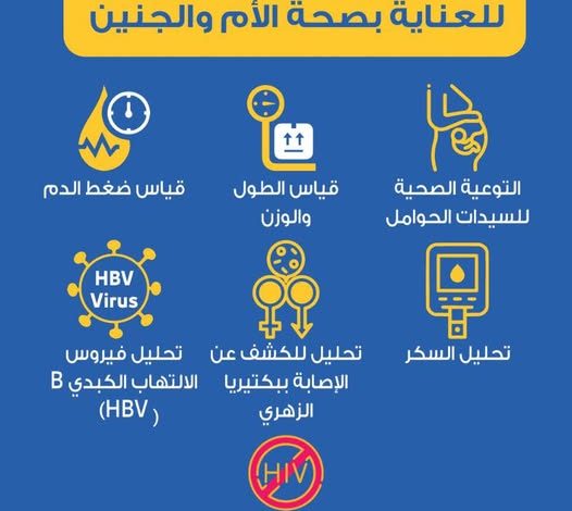 مبادرة رئيس الجمهورية للعناية بصحة الأم والجنين.