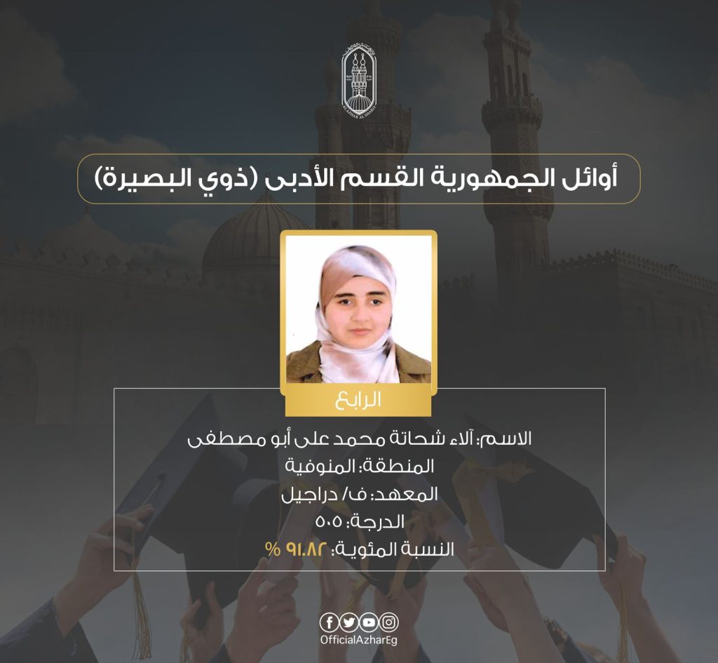 الشهادة الثانوية الأزهرية