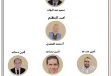 حزب الجبهة الوطنية