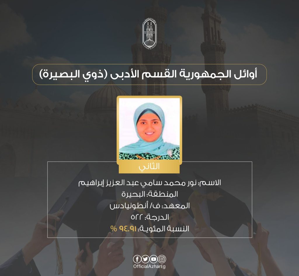 الشهادة الثانوية الأزهرية