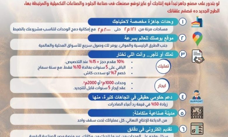 وزارة الصناعة