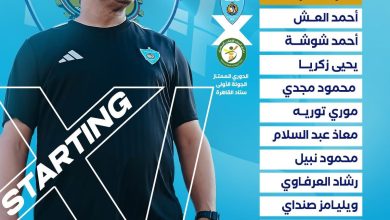 تشكيل غزل المحلة أمام البنك الأهلي في الدوري الممتاز