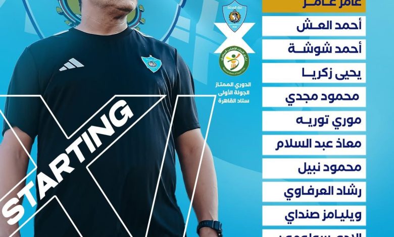 تشكيل غزل المحلة أمام البنك الأهلي في الدوري الممتاز